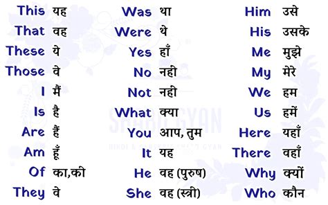 woh in english|woh meaning in hindi.